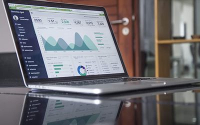 Content Management System